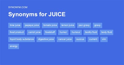 juice synonym|longest word for juice.